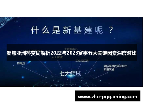 聚焦亚洲杯变局解析2022与2023赛事五大关键因素深度对比