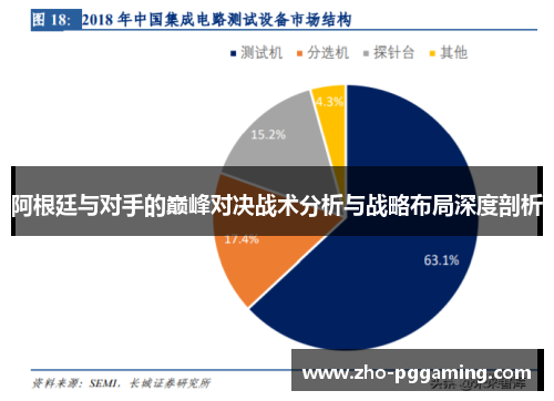 阿根廷与对手的巅峰对决战术分析与战略布局深度剖析