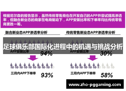 足球俱乐部国际化进程中的机遇与挑战分析